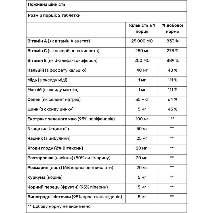 Комплекс вітамінів і антиоксидантів Haya Labs Antioxidant Complex 120 таблеток - фото 2