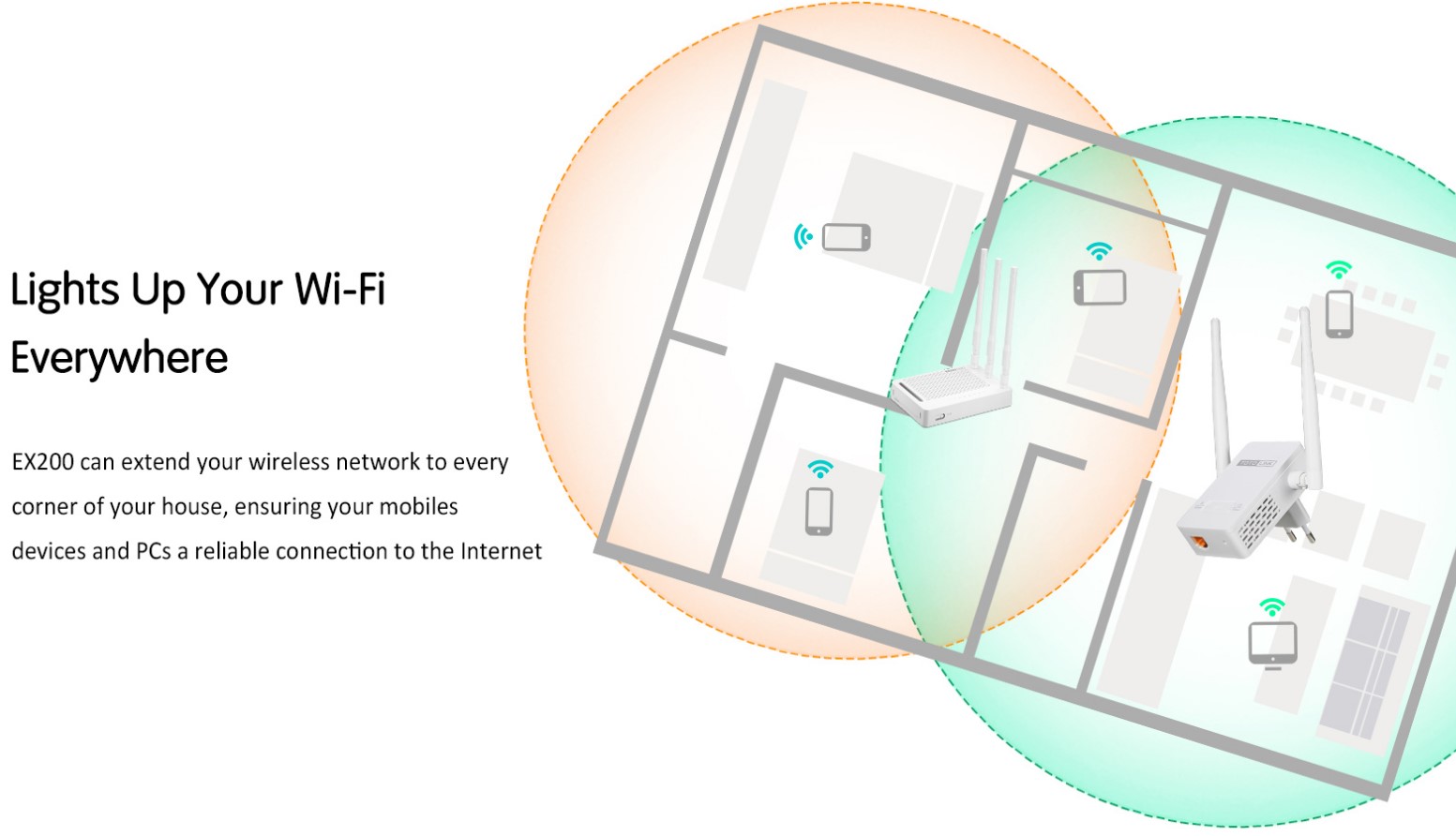 Підсилювач сигналу Wi-Fi Totolink ретранслятор, репітер, точка доступу EX200 - фото 5