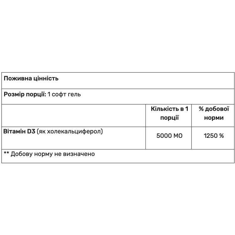 Вітамін D3 Haya Labs Vitamin D-3 5000 МО 250 таблеток - фото 2