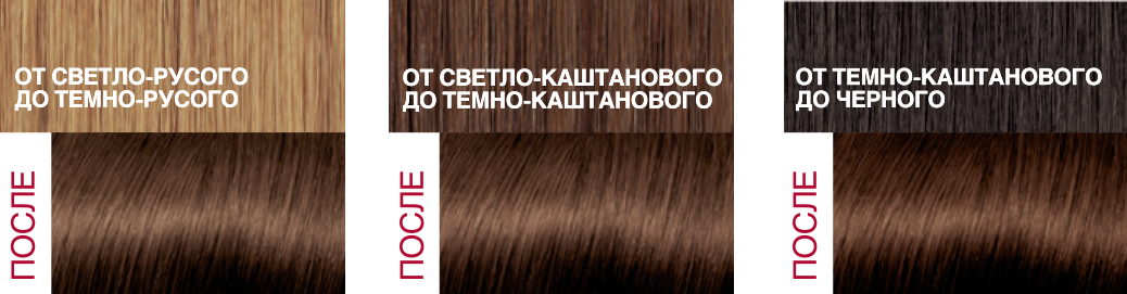 Краска для волос L’Oréal Paris Excellence Creme, тон 6.00 (темно-русый), 176 мл (A9948700) - фото 4