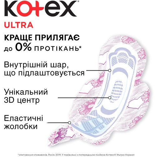 Гігієнічні прокладки Kotex Ultra Dry Super 8 шт. - фото 3