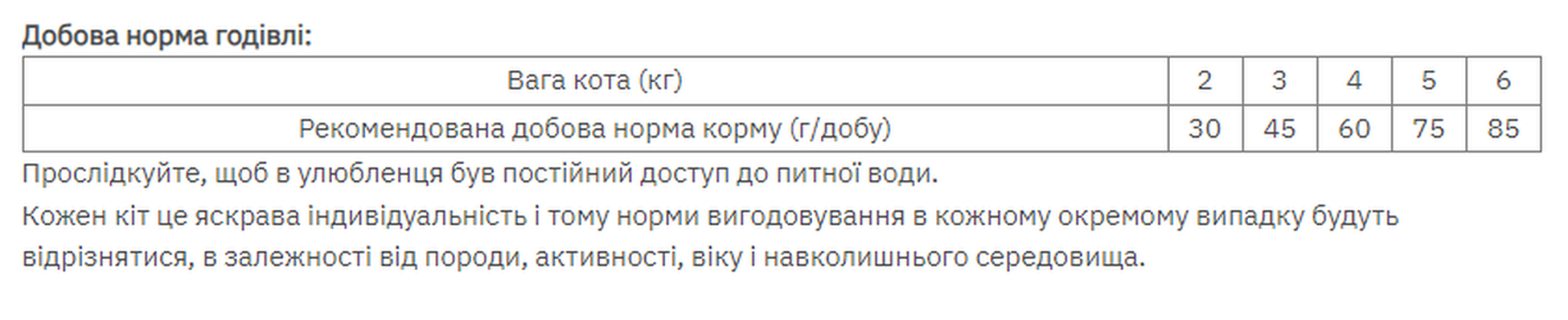 Сухий корм Exclusion Sterilized Chicken для стерилізованих котів з куркою 300 г - фото 2