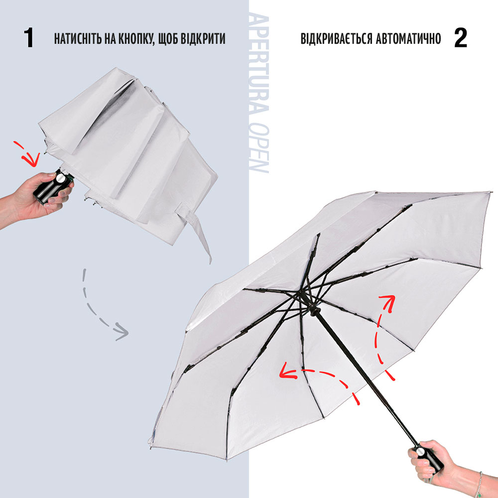 Зонтик Perletti Ombrelli складной автоматический белый (96007-04) - фото 5