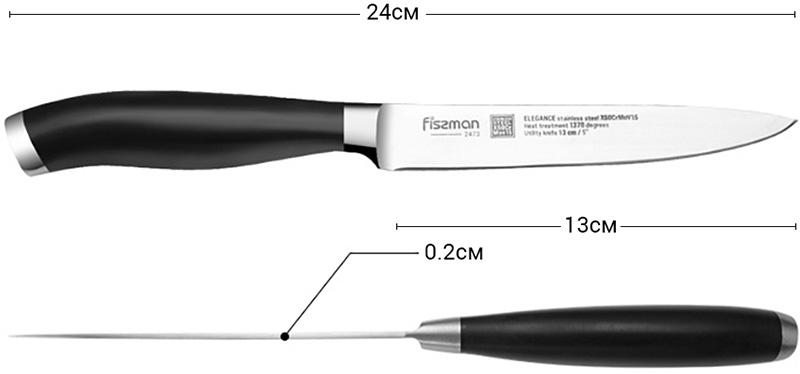 Нож универсальный Fissman 130 мм 000269784 - фото 2