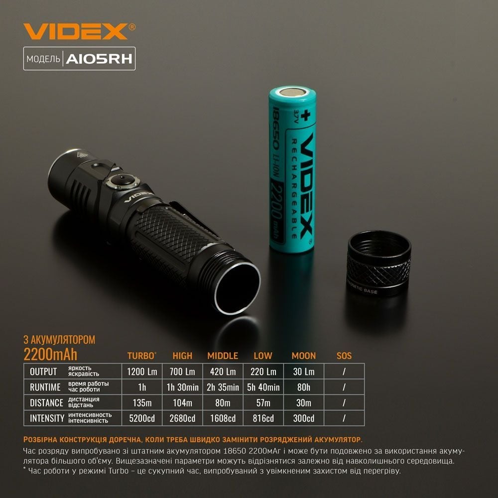 Портативний світлодіодний ліхтарик Videx VLF-A105RH 1200 Lm 5000 K (VLF-A105RH) - фото 16