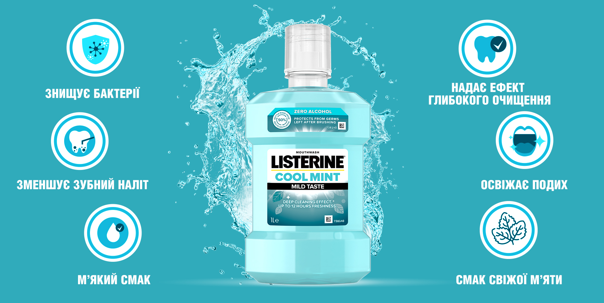 Ополіскувач для порожнини рота Listerine Свіжа М'ята 1 л - фото 3