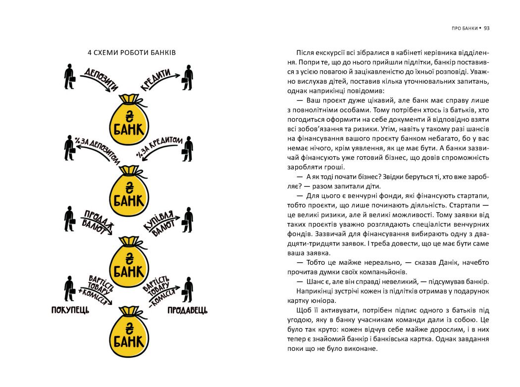 Книга Ранок Мрія на мільйон. Рушай у світ грошей та бізнесу - Сергій Вожжов (Н902053У) - фото 5