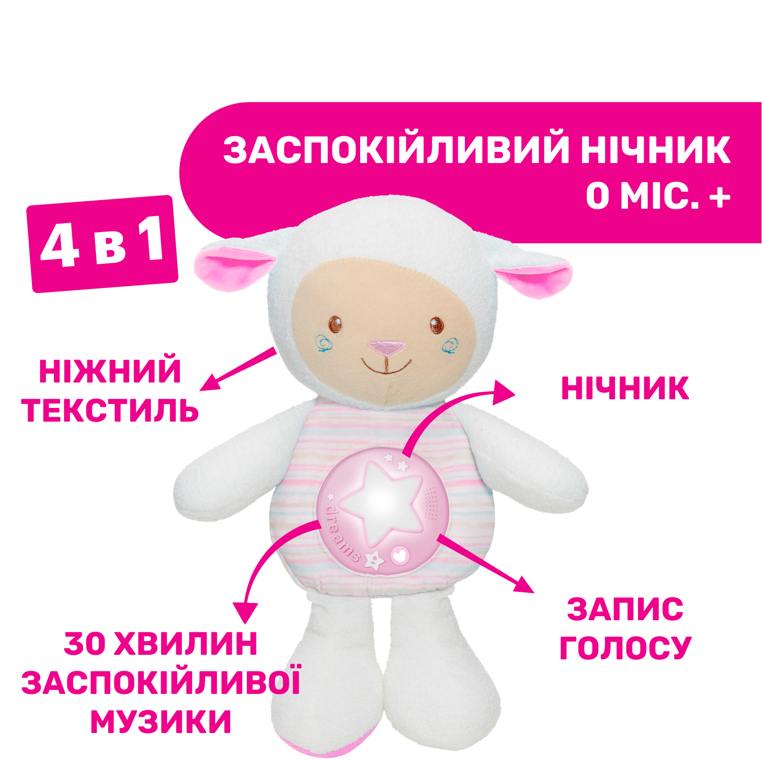 Іграшка музична Chicco Овечка, рожевий (09090.10) - фото 3