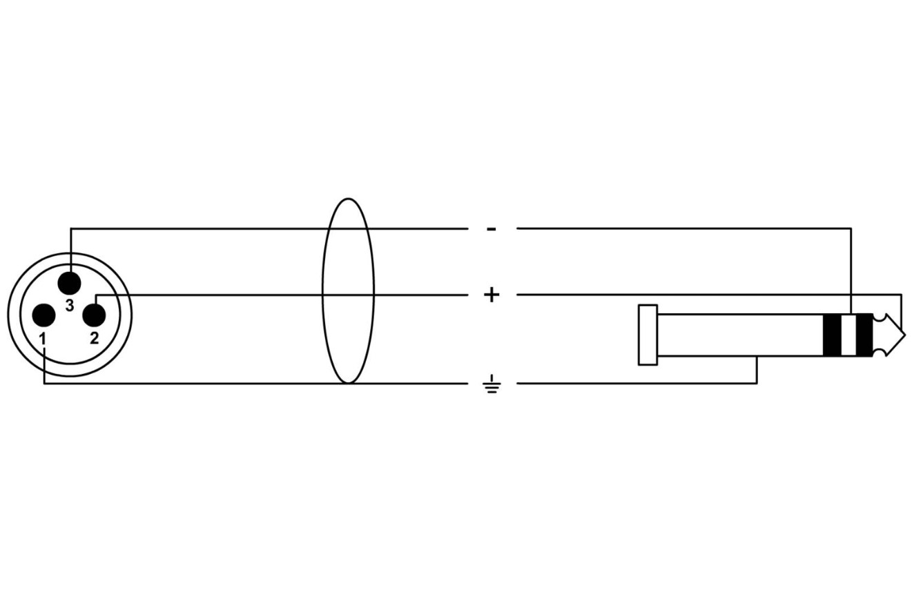 MIDI кабель Cordial DIN 5 - DIN 5 6м CFD 6 AA - фото 4