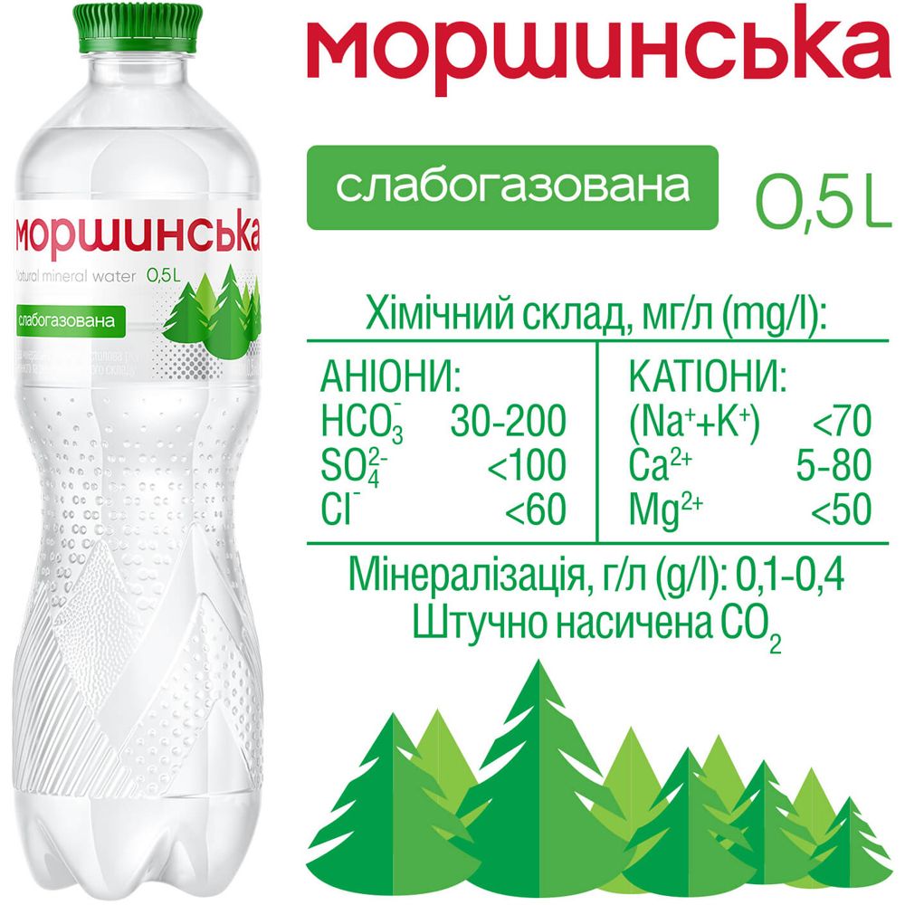 Минеральная вода Моршинская слабогазированная 0.5 л - фото 3