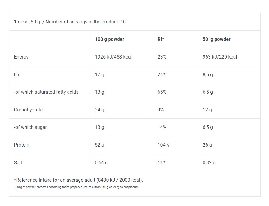 Протеїнове морозиво BioTech USA Protein Ice Cream Полуниця 500 г - фото 2