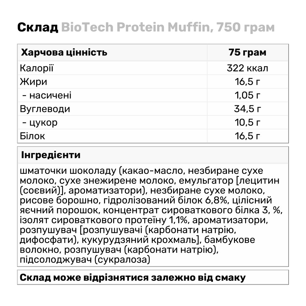 Протеїновий кекс BioTech USA Protein Muffin Білий шоколад 750 г - фото 5