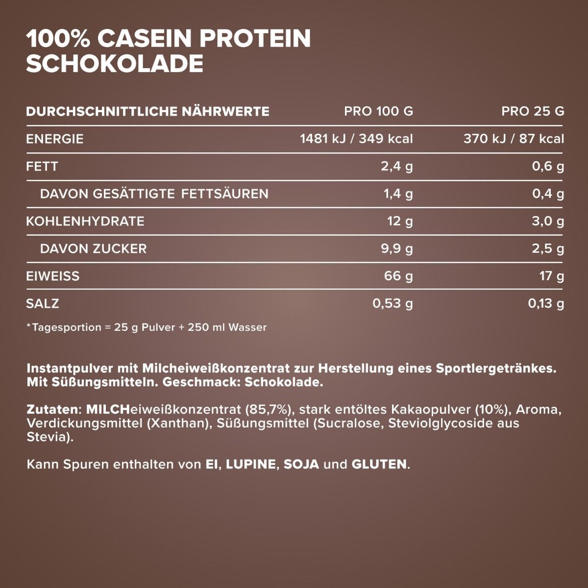 Протеин IronMaxx 100% Casein Protein Шоколад 400 г - фото 5