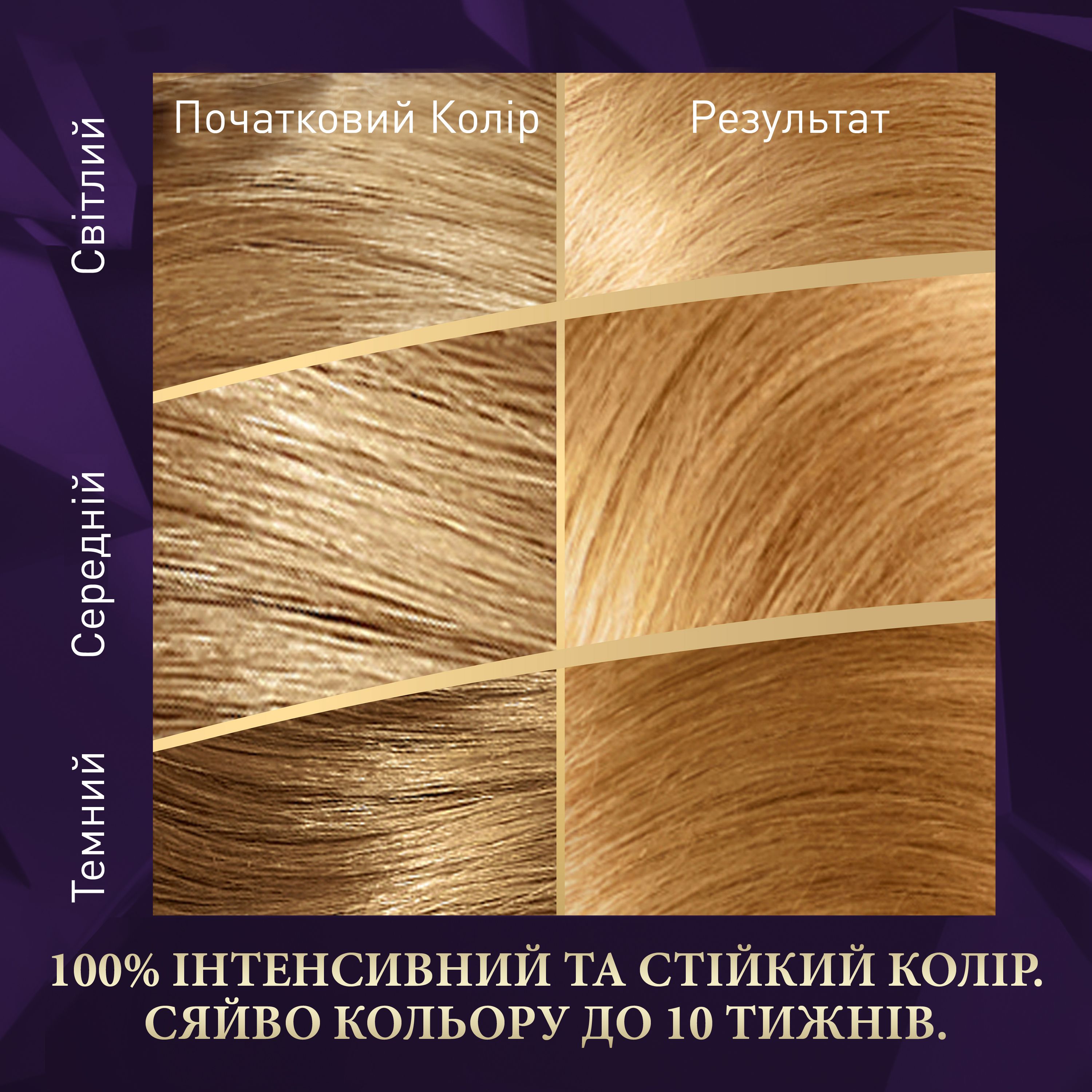 Стійка крем-фарба для волосся Wella Color Perfect 10/0 Платиновий Блонд (4064666598420) - фото 3