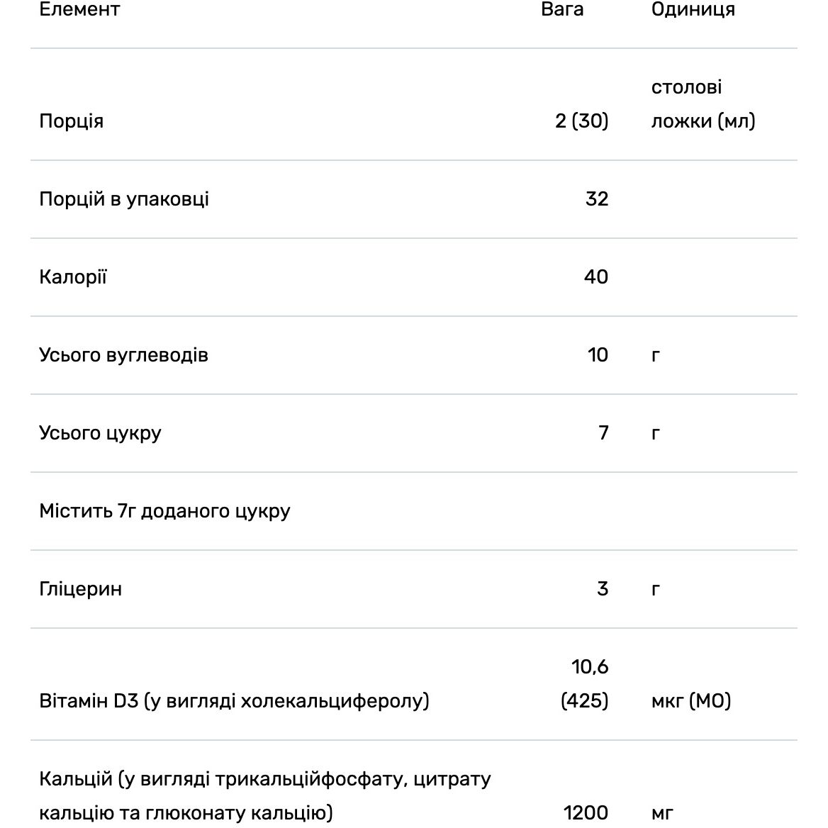 Кальцій + Магній + Цинк Trace Minerals зі смаком полуниці 946 мл - фото 3