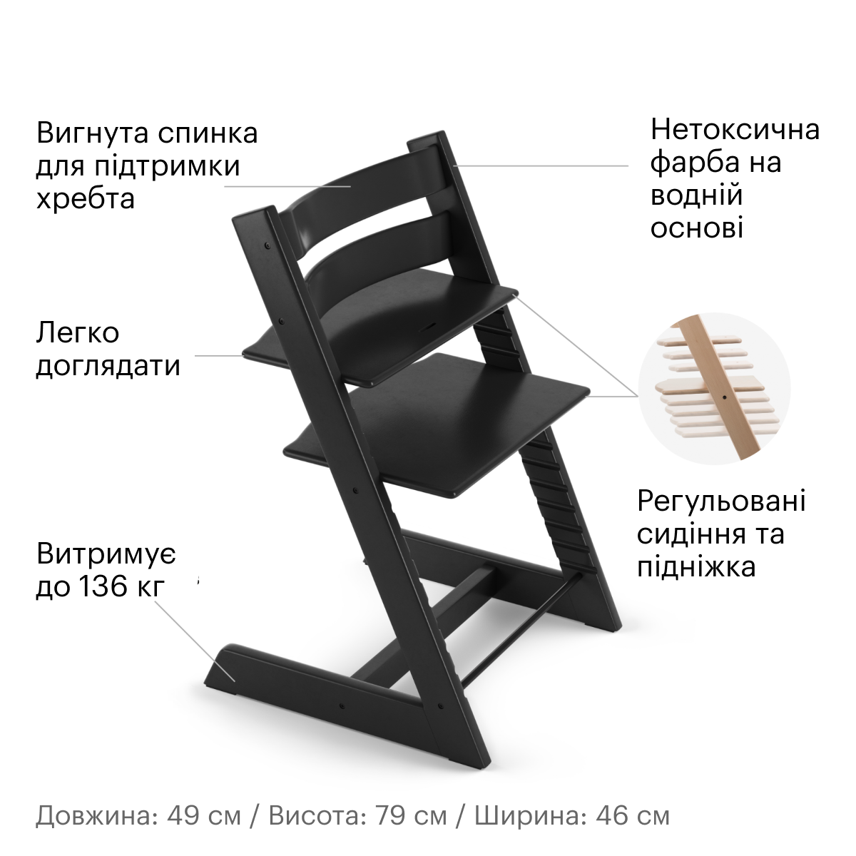 Набір Stokke Baby Set Tripp Trapp Black: стільчик та спинка з обмежувачем (k.100103.15) - фото 4