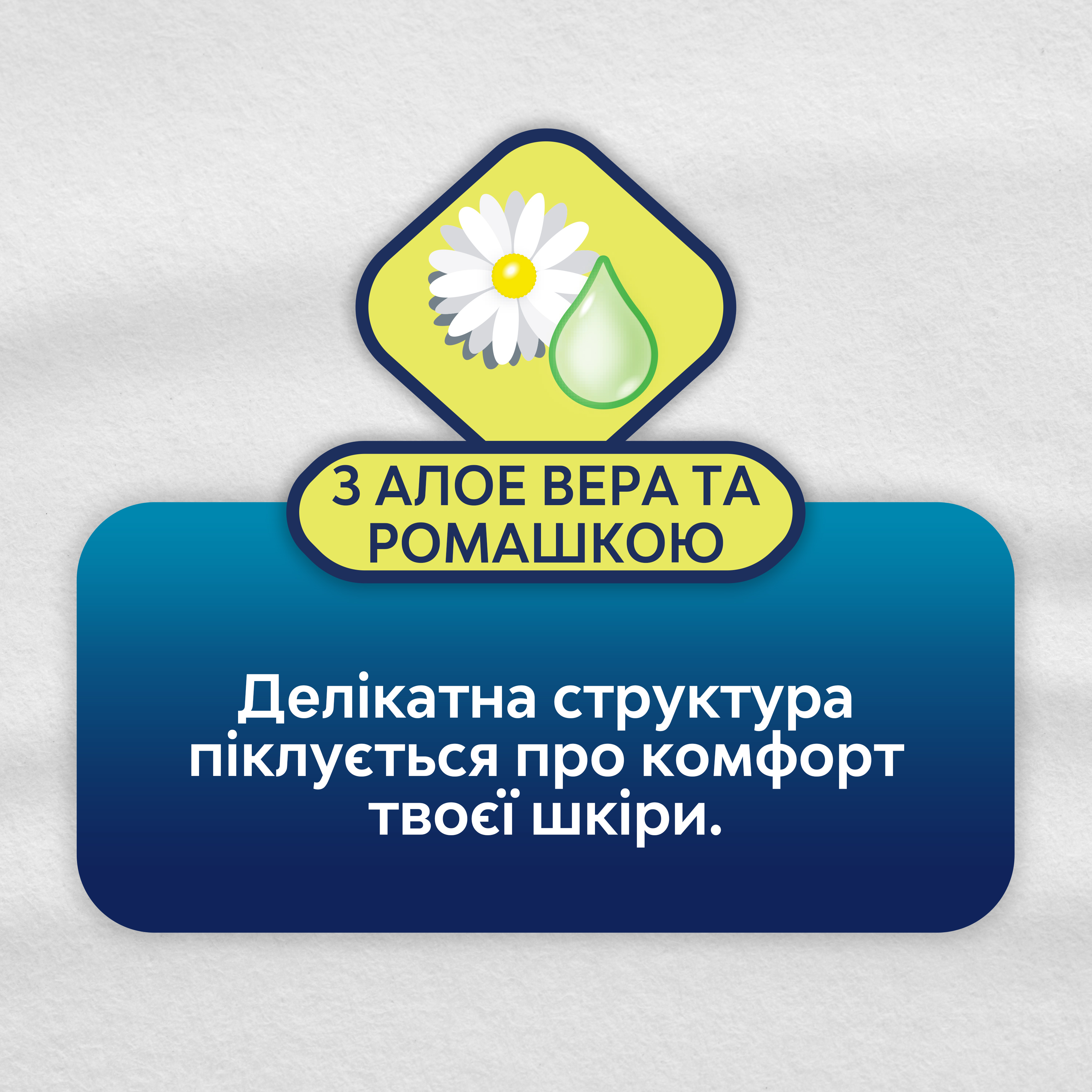 Гігієнічні прокладки Libresse Натуральна турбота Нормал, 18 шт. - фото 4