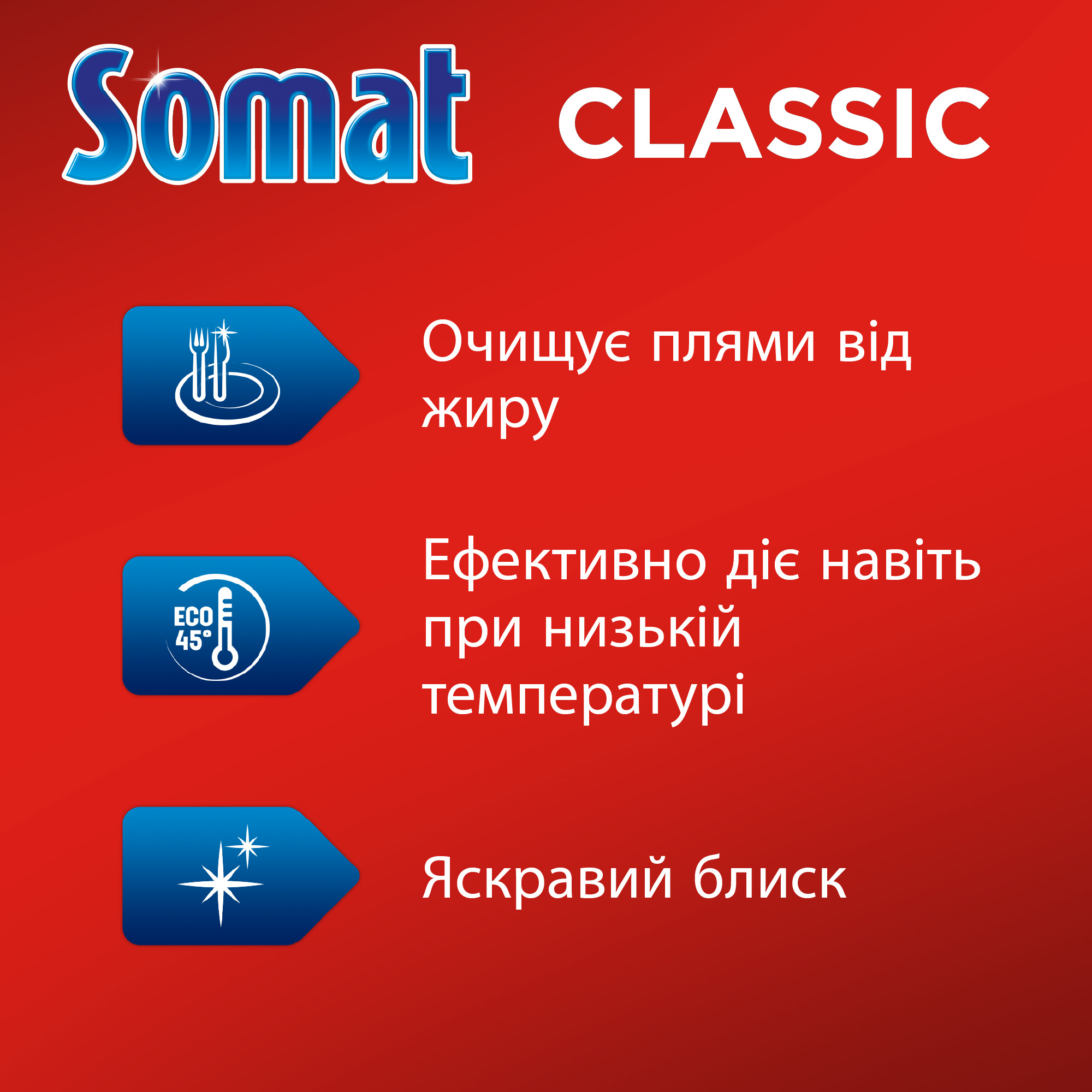 Таблетки для посудомоечной машины Somat Classic Duo 95+95 шт. - фото 2