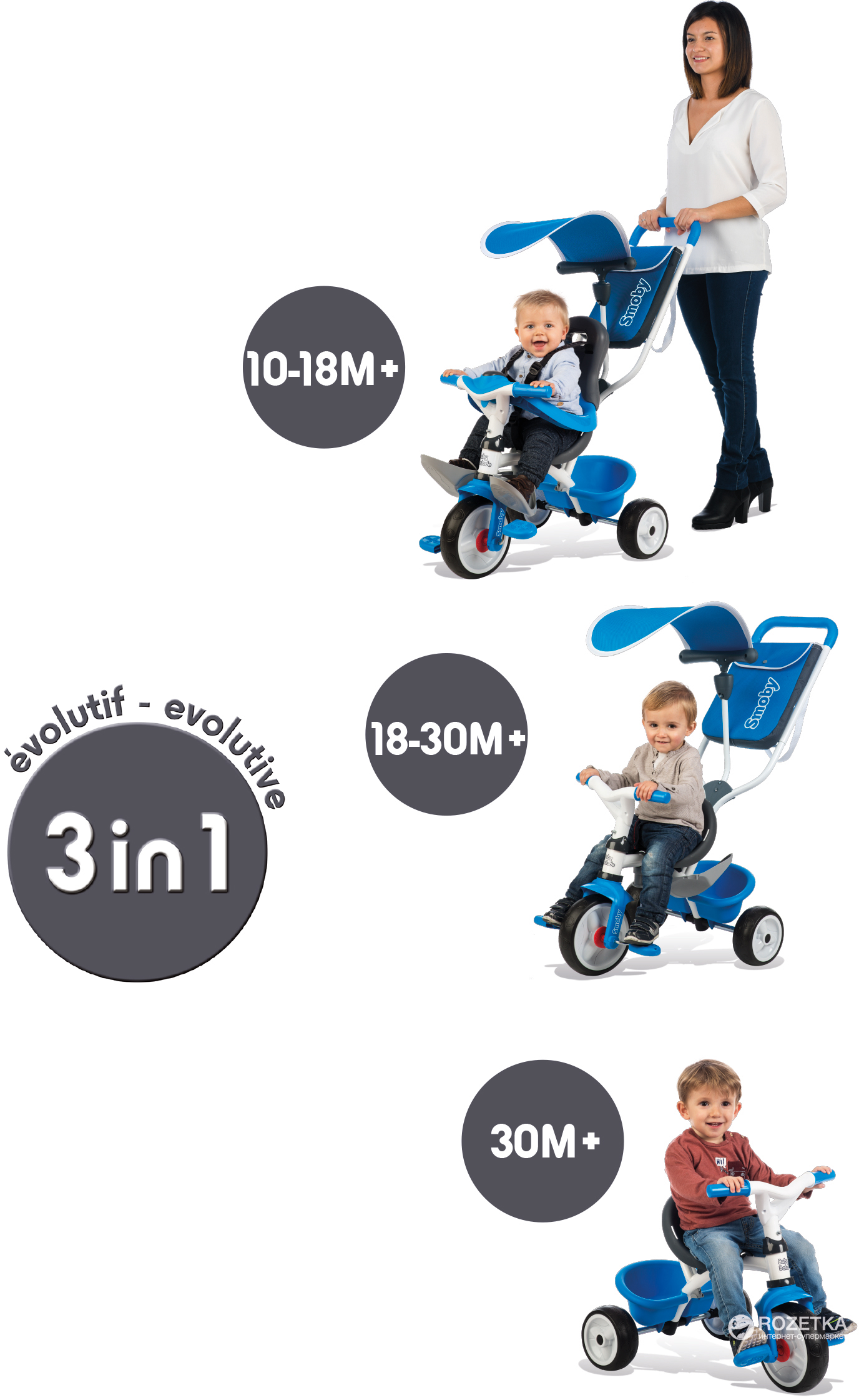 Триколісний велосипед Smoby Toys з козирком, багажником і сумкою, синій (741102) - фото 3