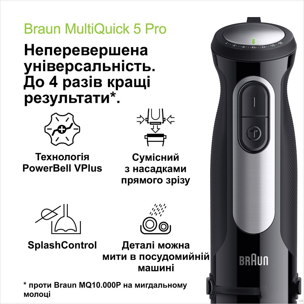 Блендер Braun MQ 55755 MBK (0X22111502) - фото 6