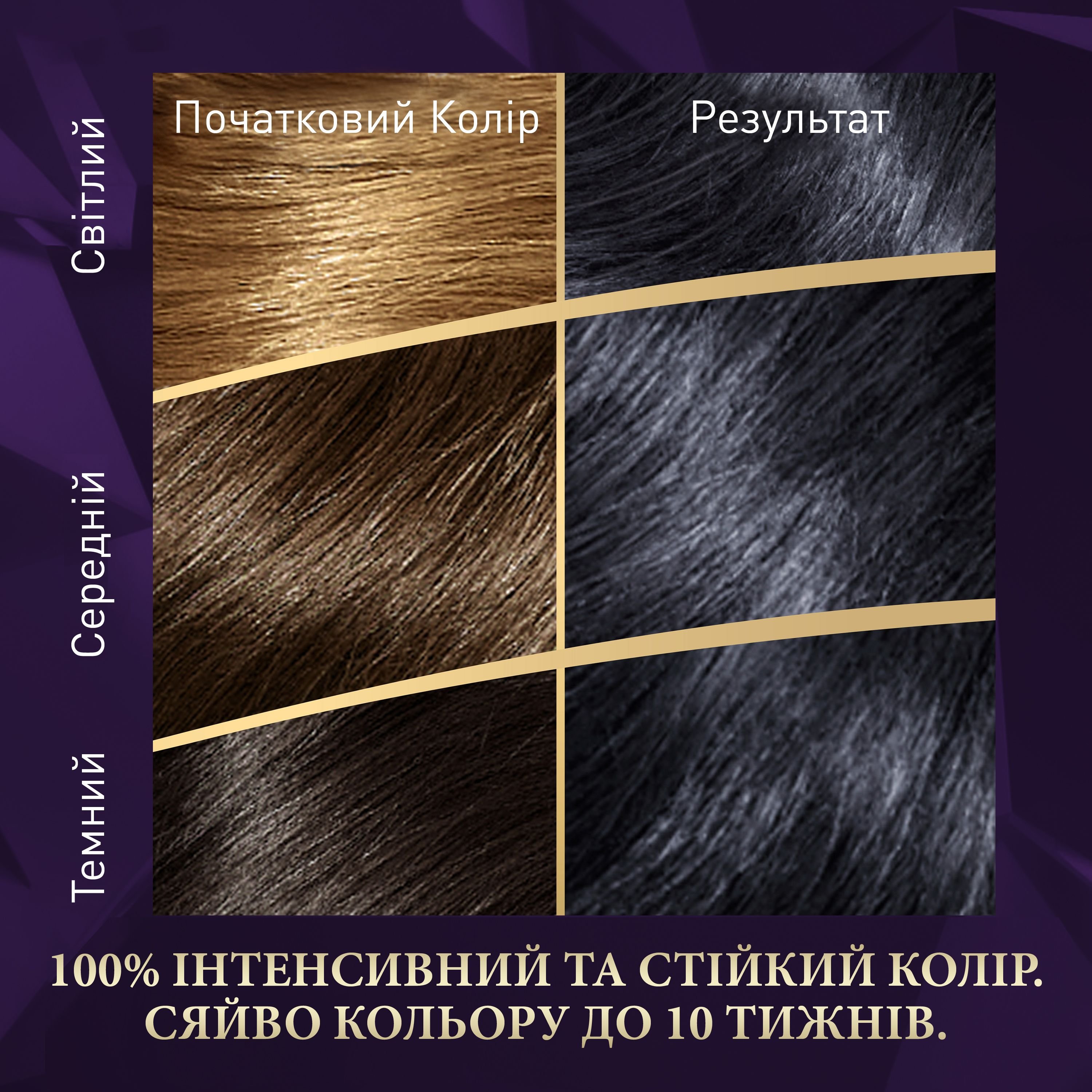 Стійка крем-фарба для волосся Wella Color Perfect 2/8 Синяво-чорний (4064666598260) - фото 3