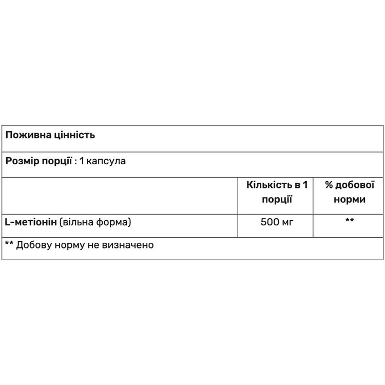 Амінокислота L-Метіонін Haya Labs L-Methionine 500 мг 60 капсул - фото 2