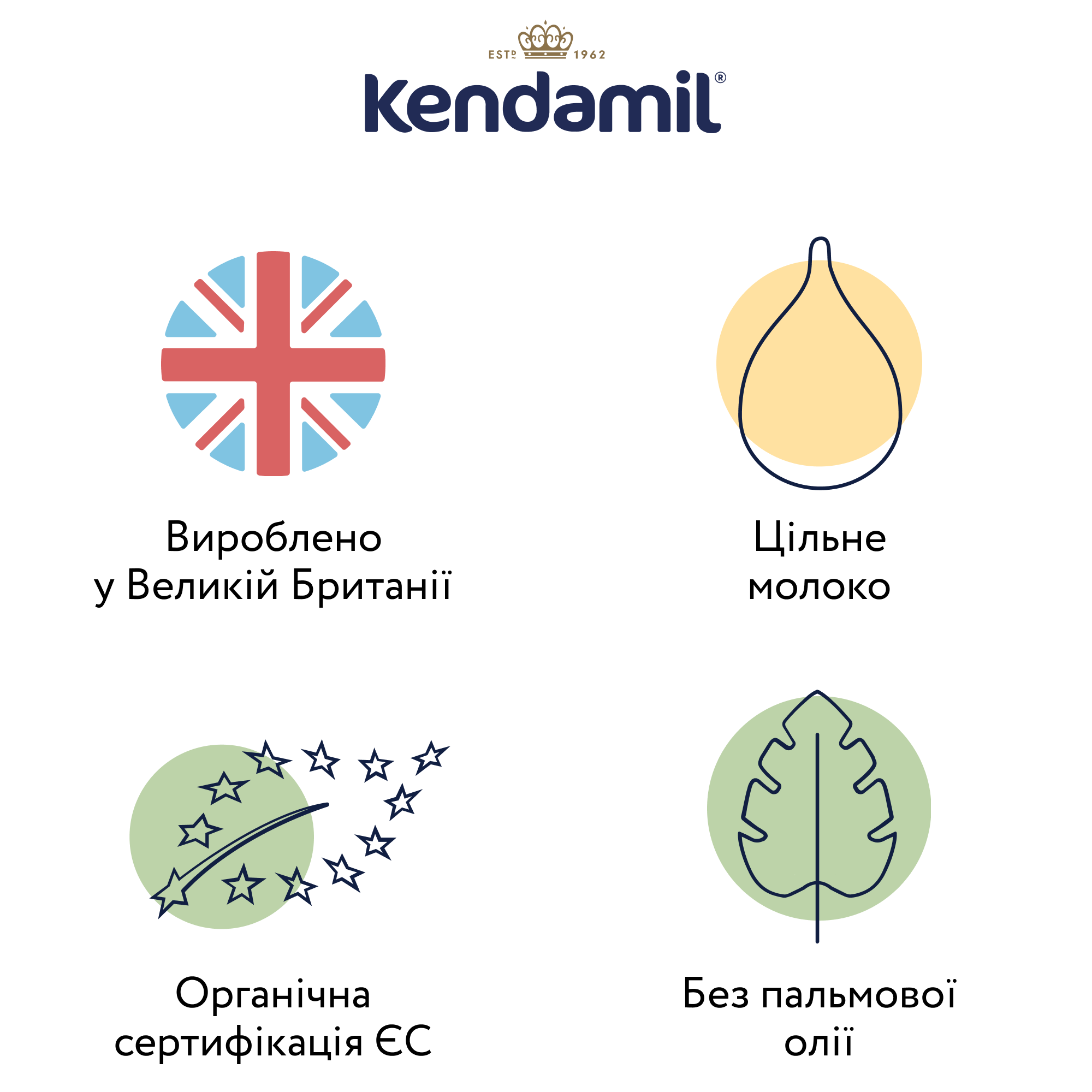 Органічна суха молочна суміш Kendamil Organic 1 від народження до 6 місяців 800 г - фото 2