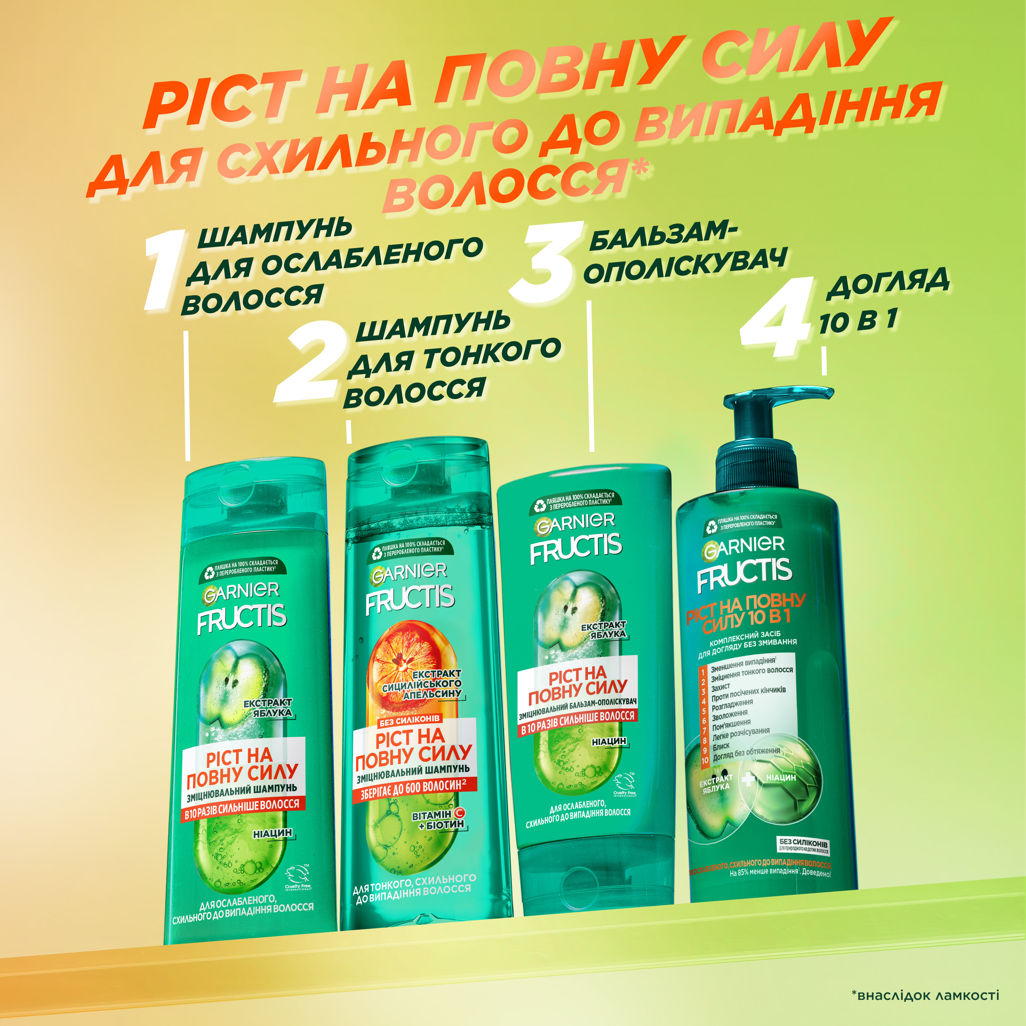 Шампунь Garnier Fructis Рост на полную силу, укрепляющий, 400 мл - фото 5