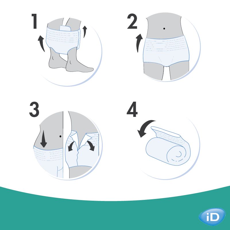 Подгузники-трусики для дорослих iD Diapers-Pants for adults ³D Plus M, 30 шт. - фото 5