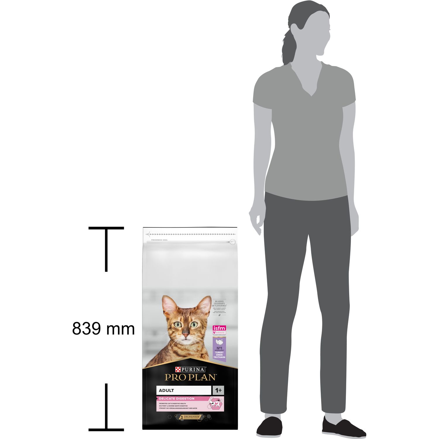Сухий корм Purina Pro Plan Adult 1+ Delicate Digestion для дорослих котів з чутливою травною системою з індичкою 14 кг - фото 4