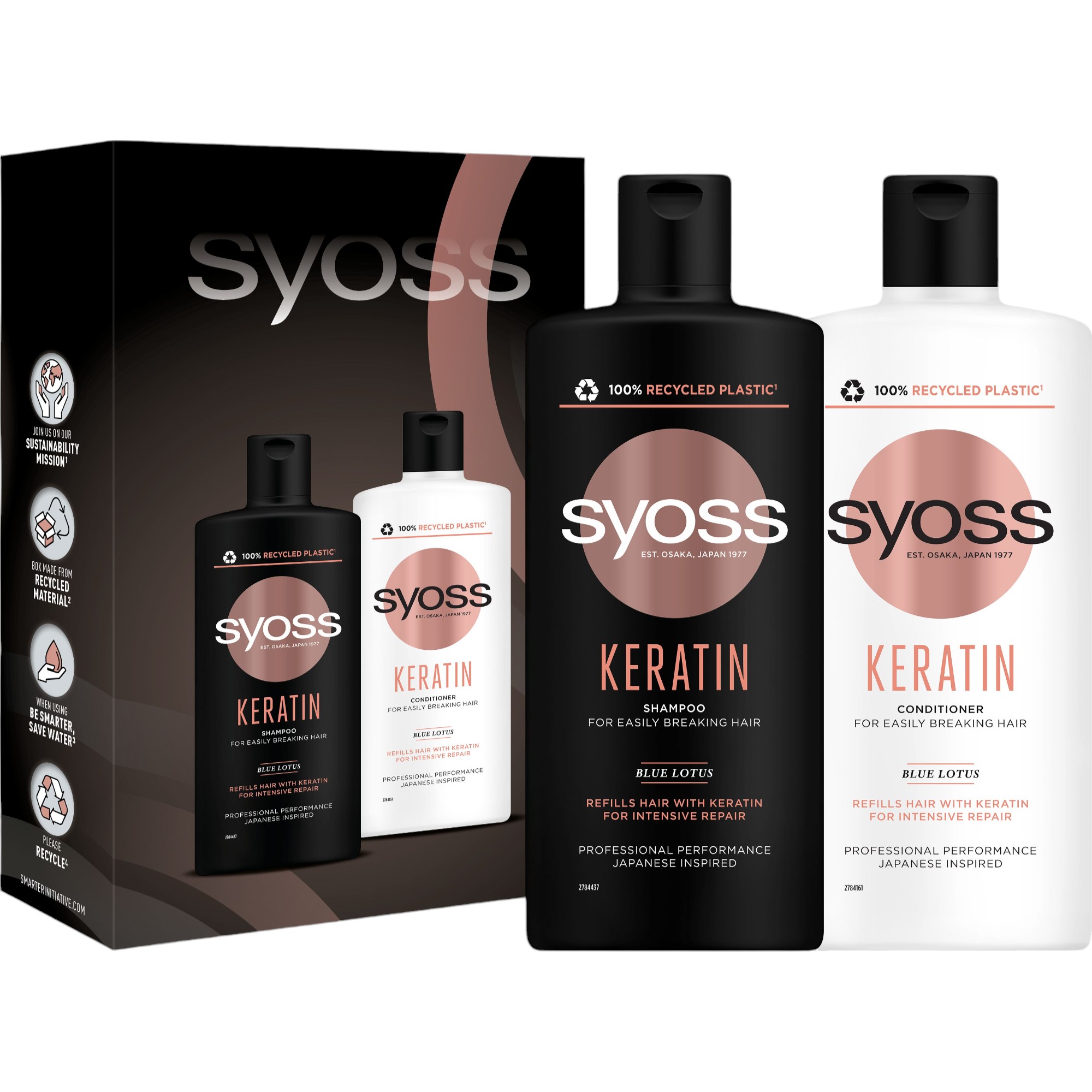 Набор Syoss Keratin. Intensive Repair Шампунь 440 мл + бальзам 440 мл - фото 1