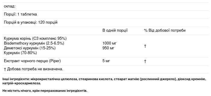 Куркумін С3 комплекс Doctor's Best Curcumin C3, 1000 мг 120 таблеток - фото 3