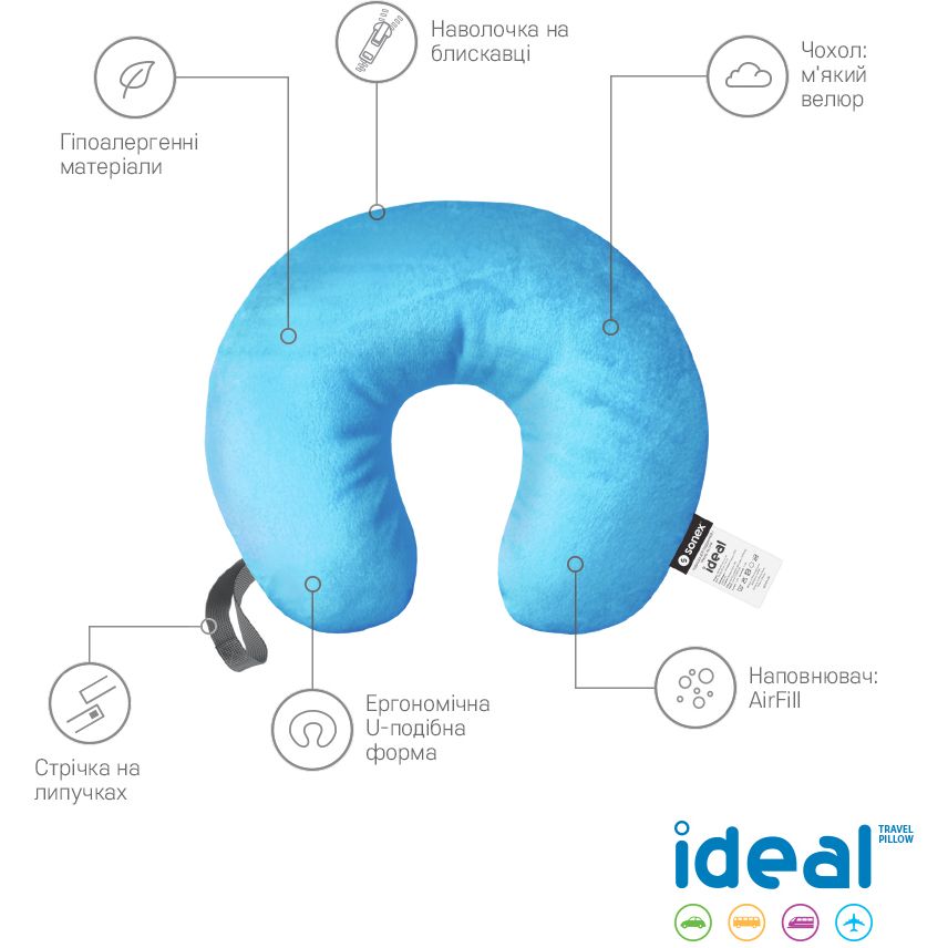 Подушка для подорожей Sonex Ideal блакитна (SO102061) - фото 2