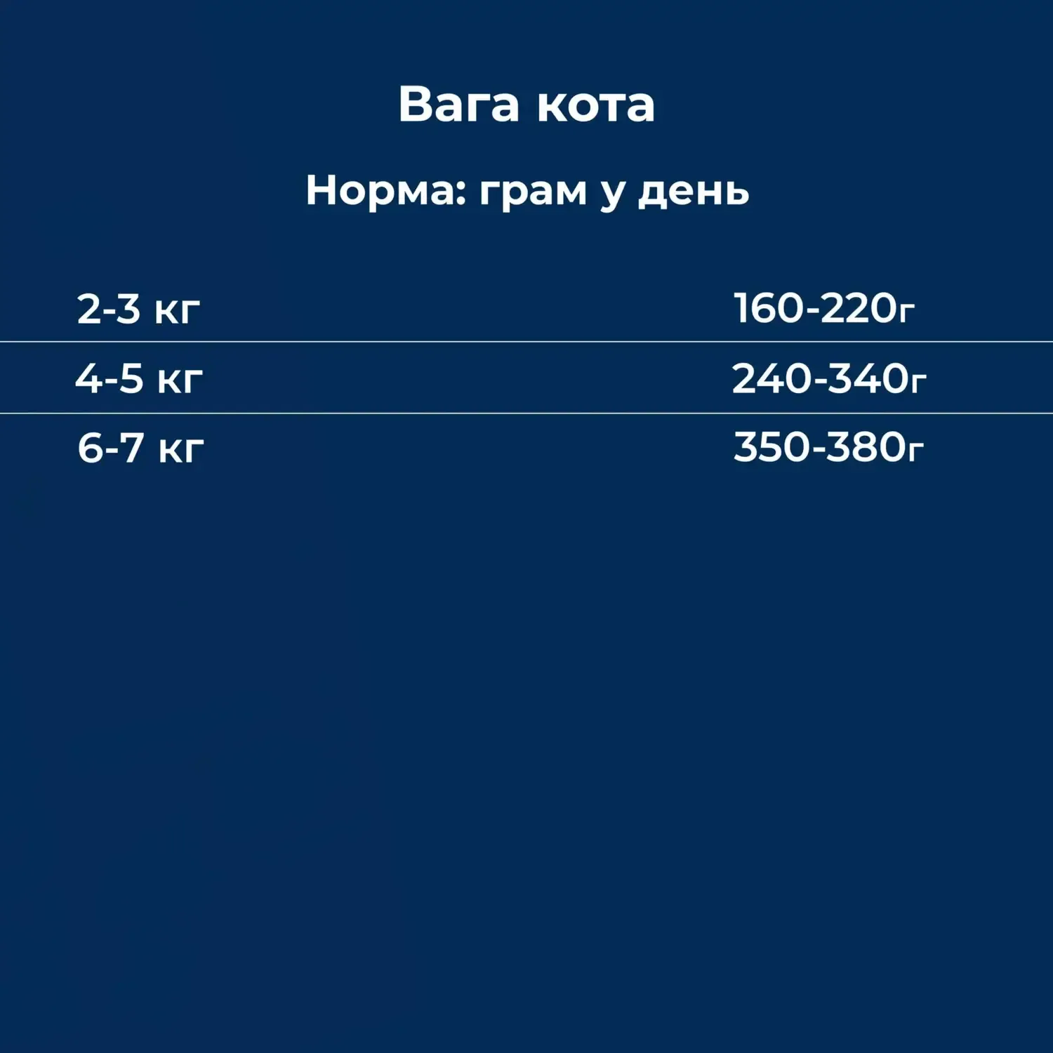 Влажный корм для взрослых кошек Dr.Clauder’s Best Selection №5 курица и тунец со шпинатом 200 г - фото 5