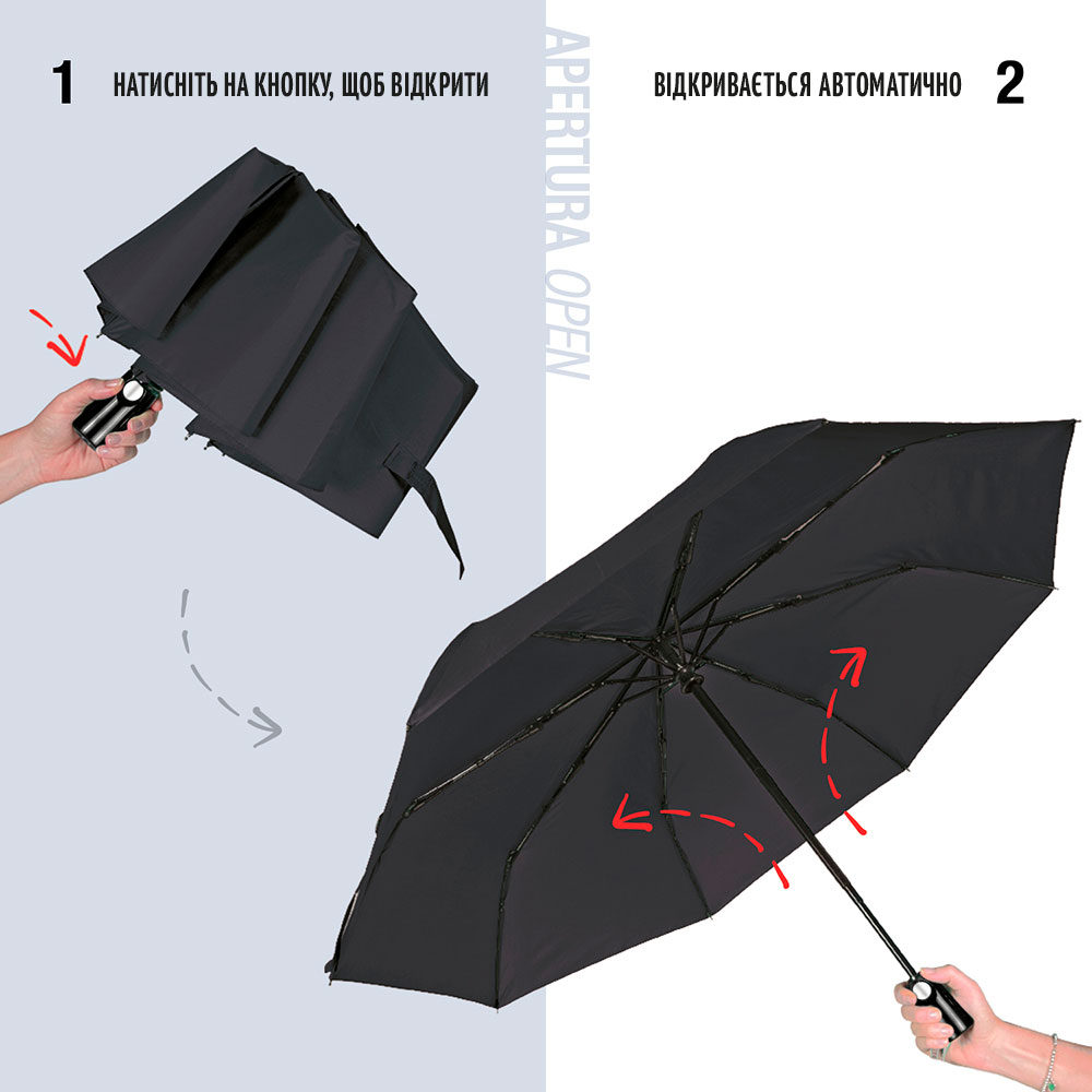 Зонтик Perletti Ombrelli складной автоматический черный (96007-01) - фото 4