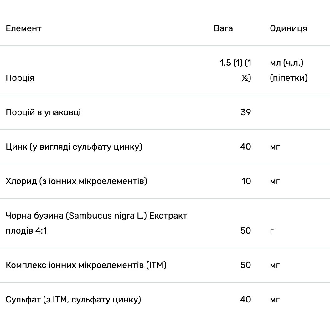 Бузина с ионным цинком Trace Minerals 59 мл - фото 3