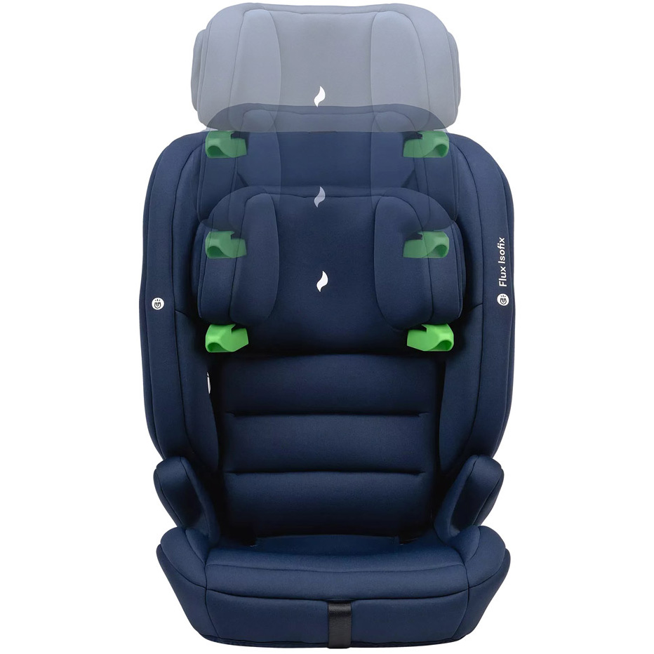 Автокресло Osann Flux Isofix i-Size Navy Melange (102-285-249) - фото 8