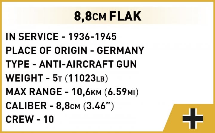 Конструктор Cobi Company of Heroes 3 Зенитная пушка FlaK 88-мм, масштаб 1:35, 225 деталей (COBI-3047) - фото 7
