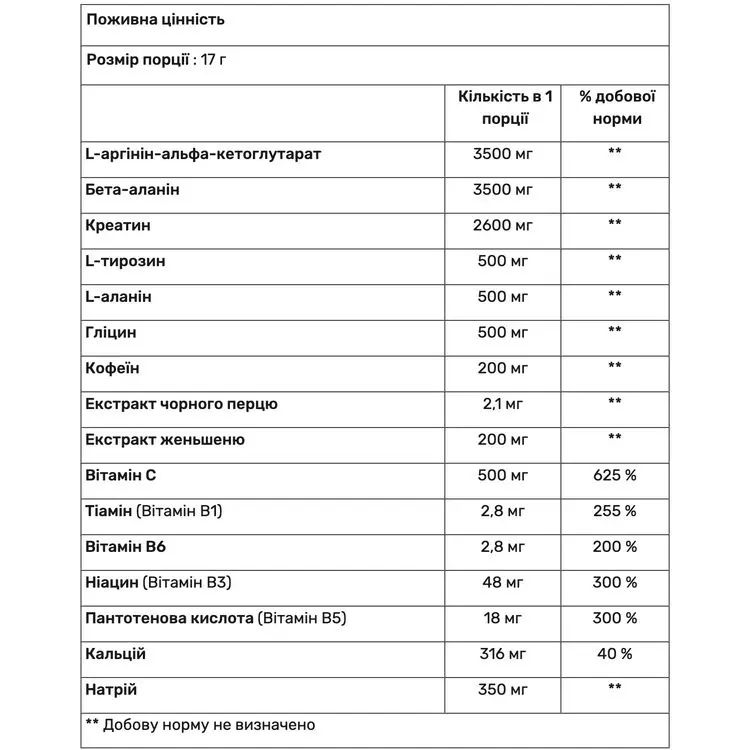 Передтренік Nutrend N1 Magic Citrus 510 г - фото 3