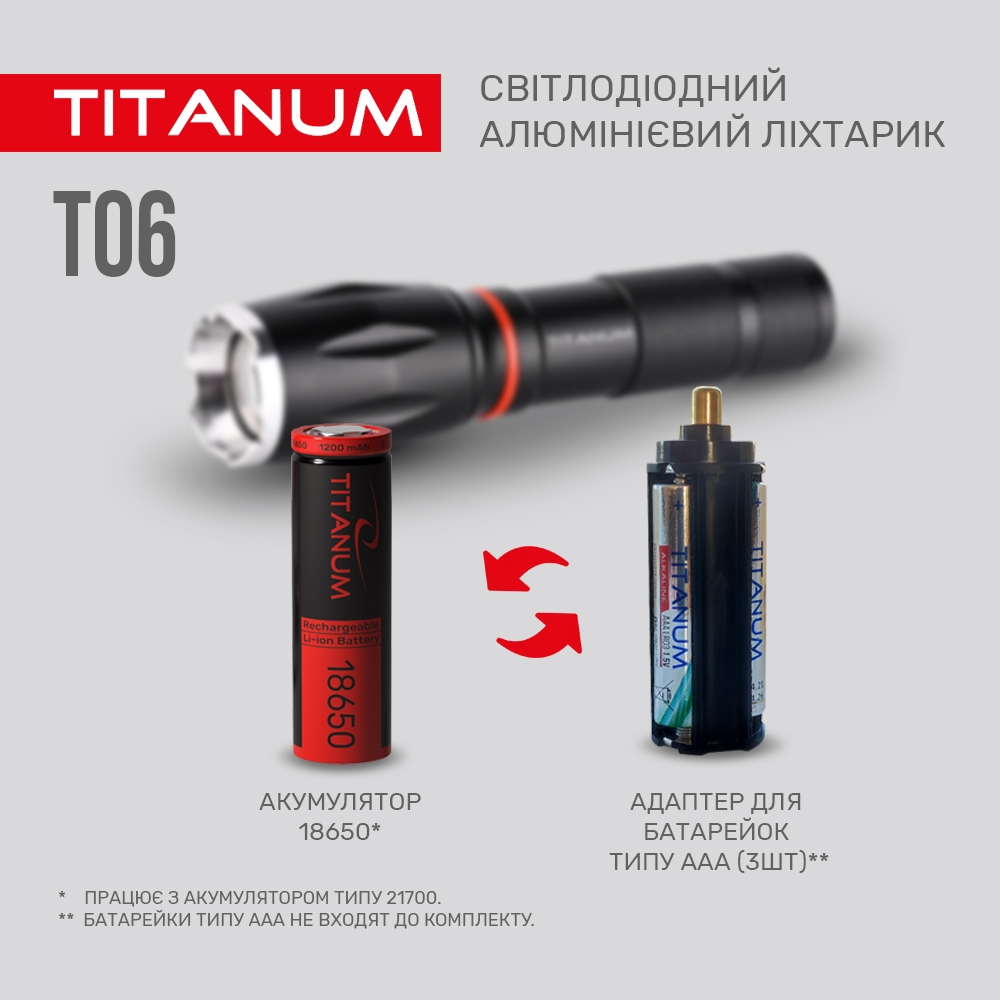 Фонарь портативный Videx Titanum 300 Lm 6500 K (TLF-T06) - фото 4