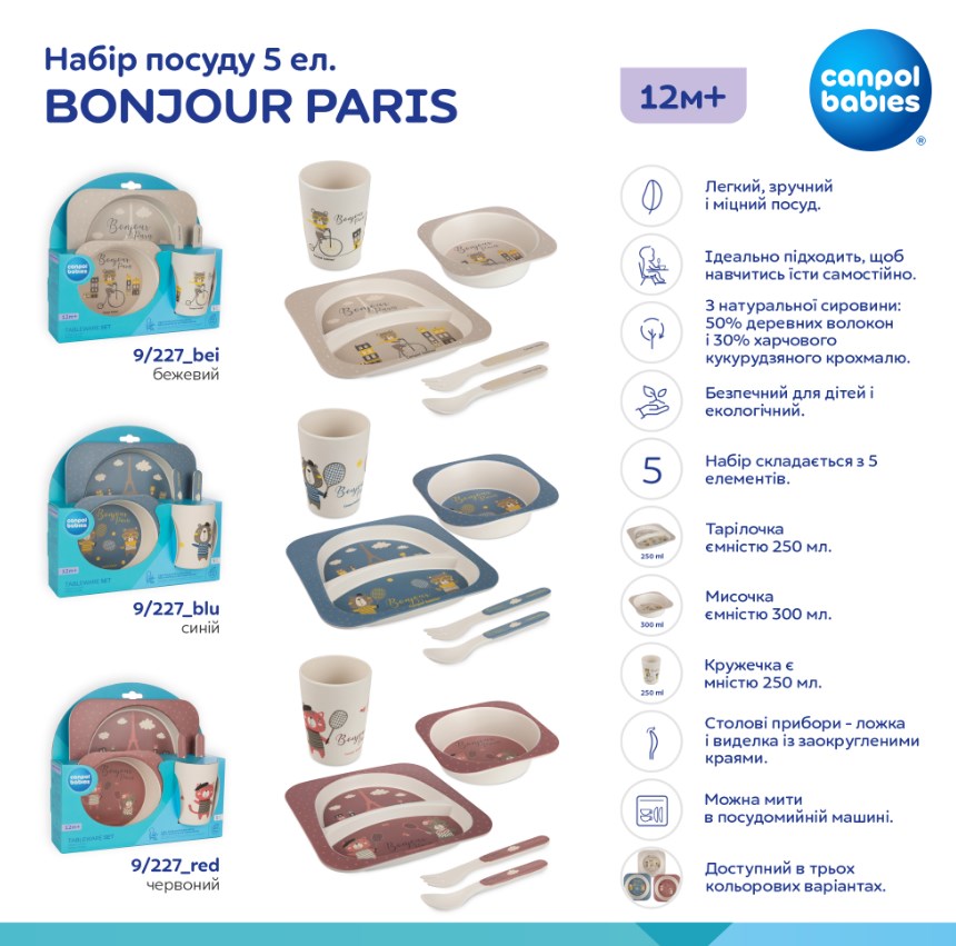 Набір посуду Canpol babies Bonjour Paris, 5 предметів, синій (9/227_blu) - фото 10