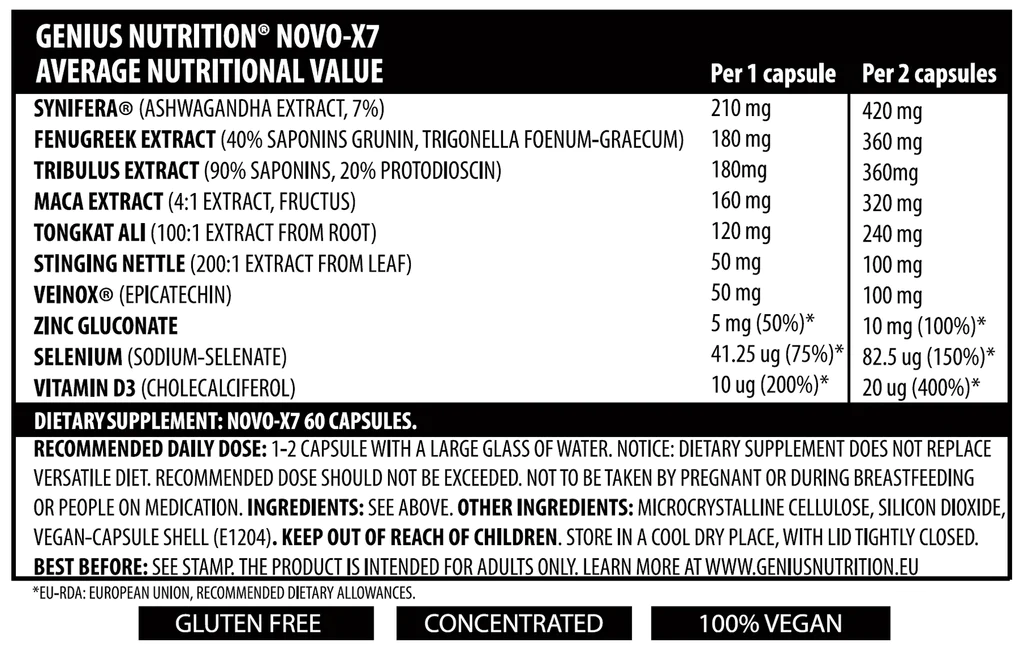 Бустер тестостерону Genius Nutrition Novo X7 60 капсул - фото 2