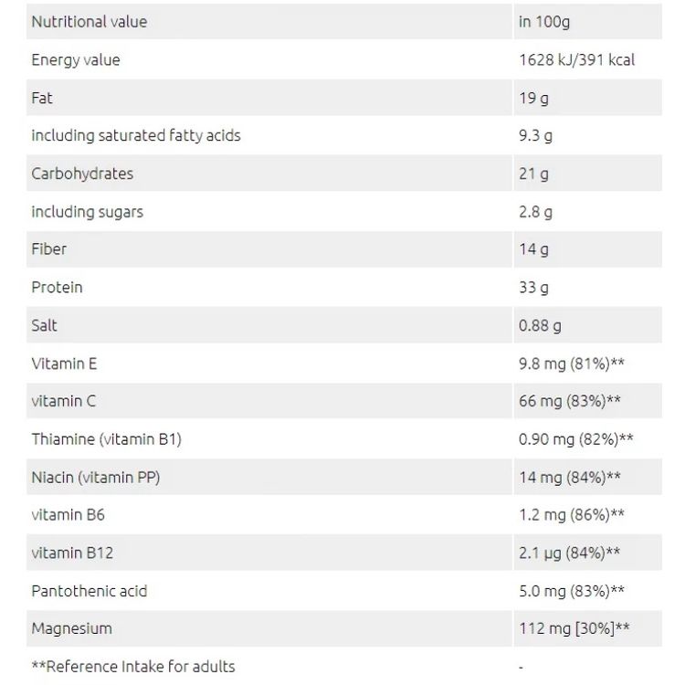 Батончик протеїновий Go On Nutrition Protein 33% Vanilla-Raspberry 50 г - фото 3