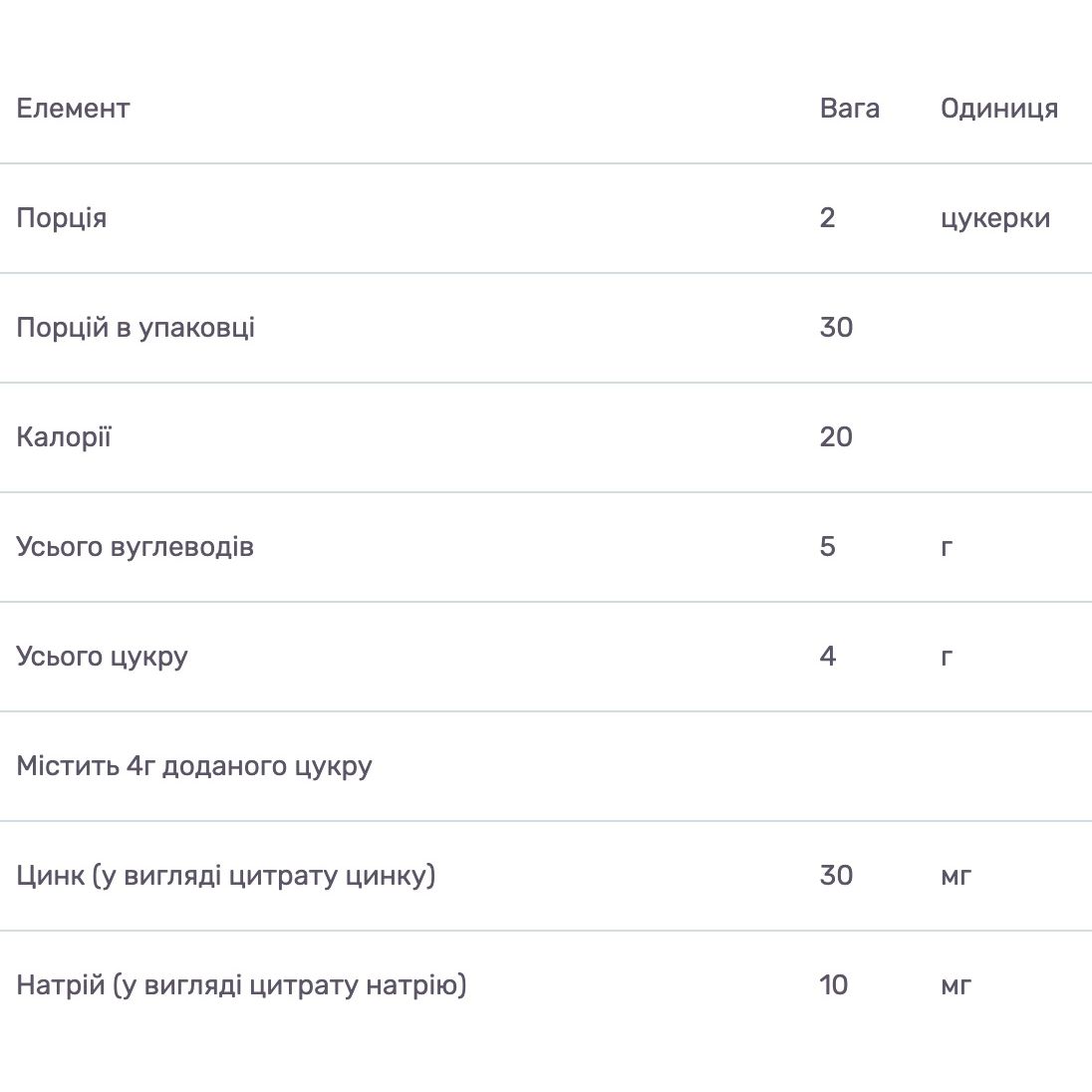 Цинк Trace Minerals Zinc Gummies зі смаком бузини 30 мг 60 цукерок - фото 3