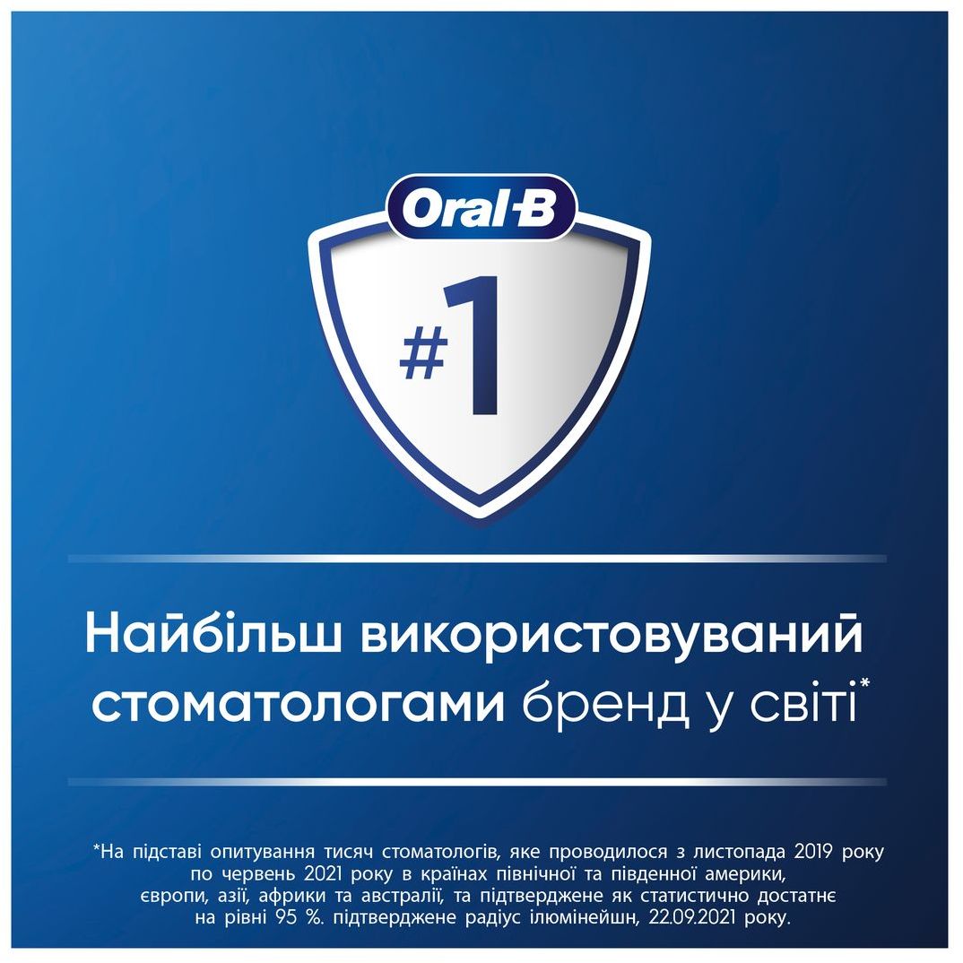 Електрична зубна щітка Oral-B iO Series 6 Duo iOM6d.2I6.1, 3753+додаткова ручка - фото 8