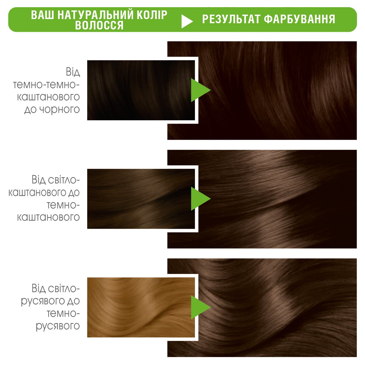 Фарба для волосся Garnier Color Naturals, відтінок 4 (Каштан), 110 мл (C4430326) - фото 3
