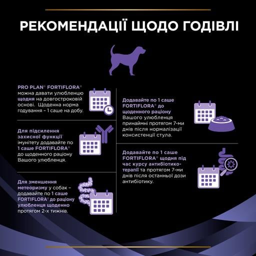 Додатковий корм для собак і цуценят Purina Pro Plan FortiFlora Canine Probiotic 1 г - фото 8