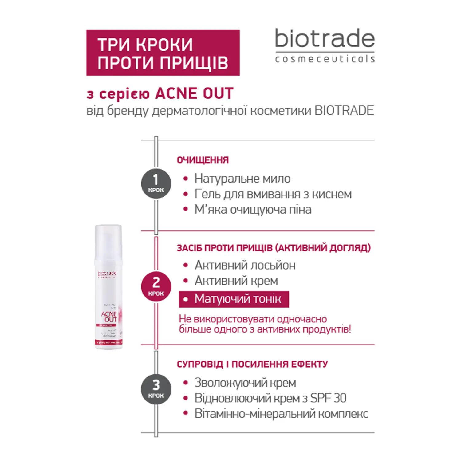 Тоник Biotrade Acne Out для жирной кожи и при легких формах акне 60 мл (3800221840631) - фото 2