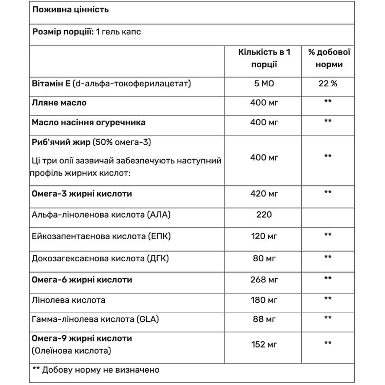 Комплекс жирів Омега 3-6-9 Haya Labs Omega 3-6-9 1200 мг 100 гель капсул - фото 3