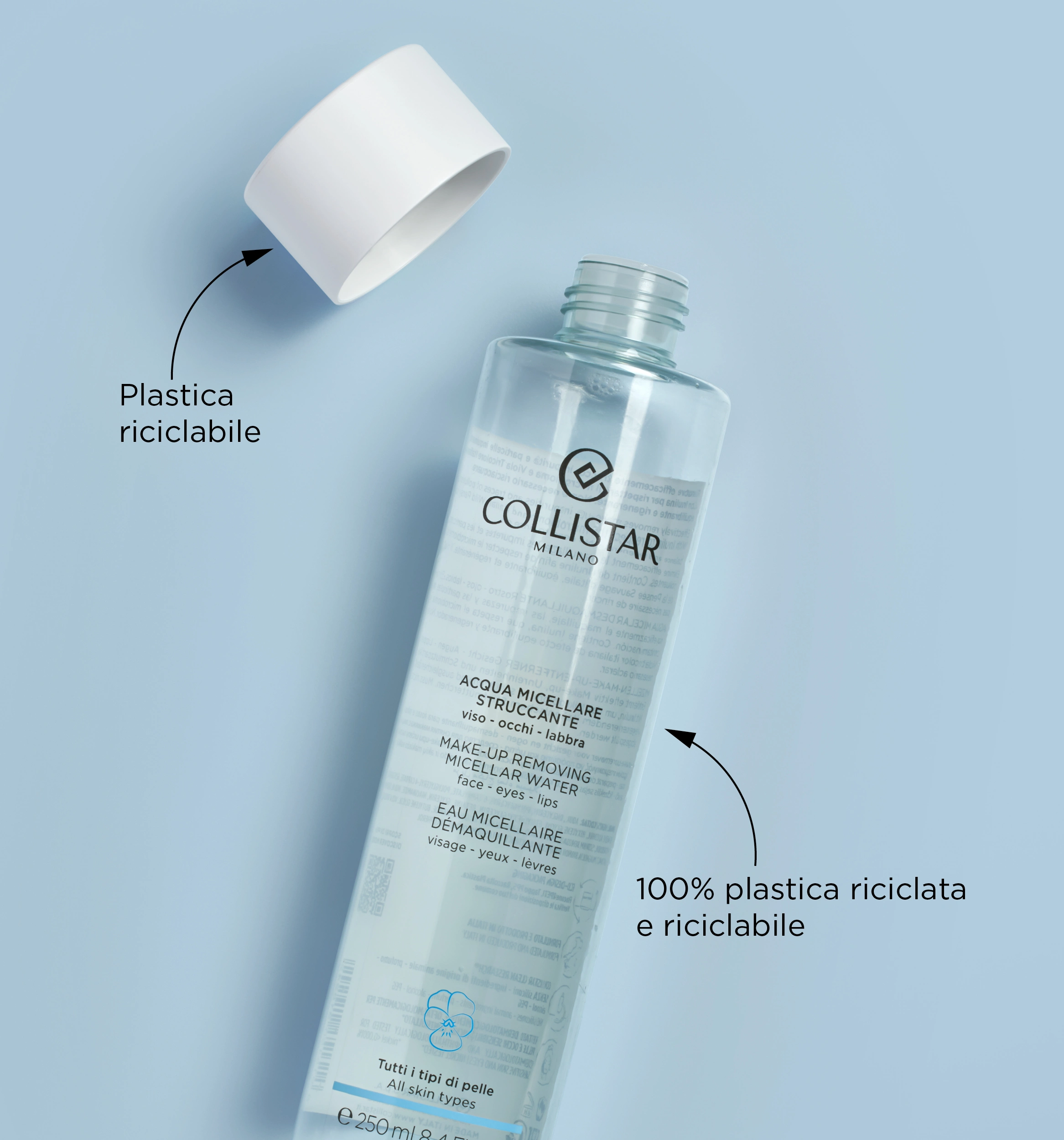 Мицелярная вода для снятия макияжа Collistar Makeup Removing Micellar Water 250 мл - фото 2